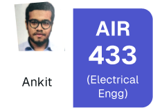 anki