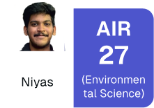 niyas