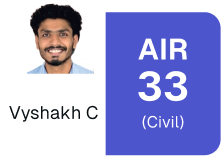 vyshak