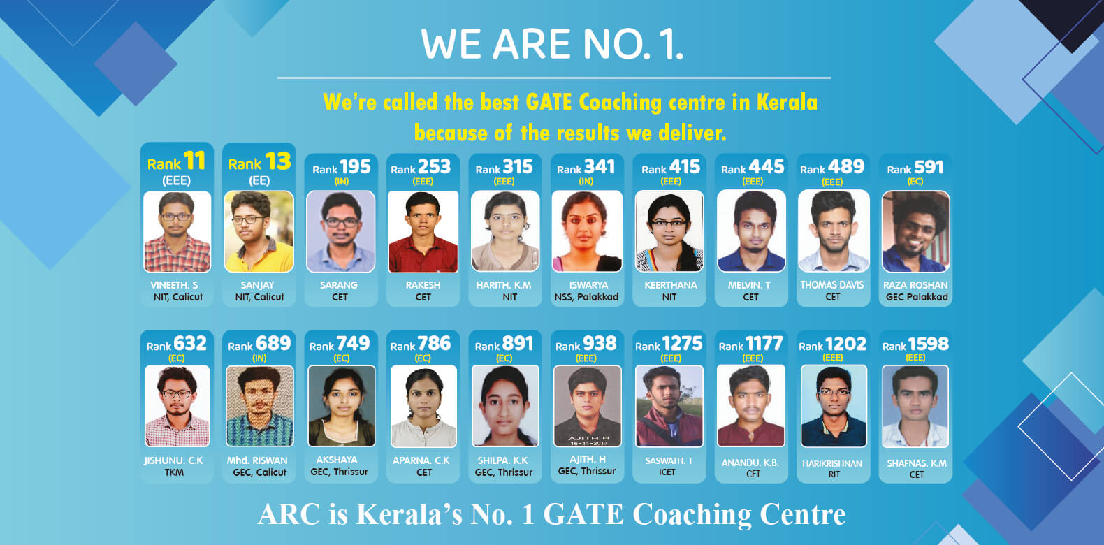 Best GATE, LET, CAT Coaching Centres in Calicut,Kochi,Cochin,Kerala