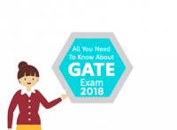 gate exam 2018